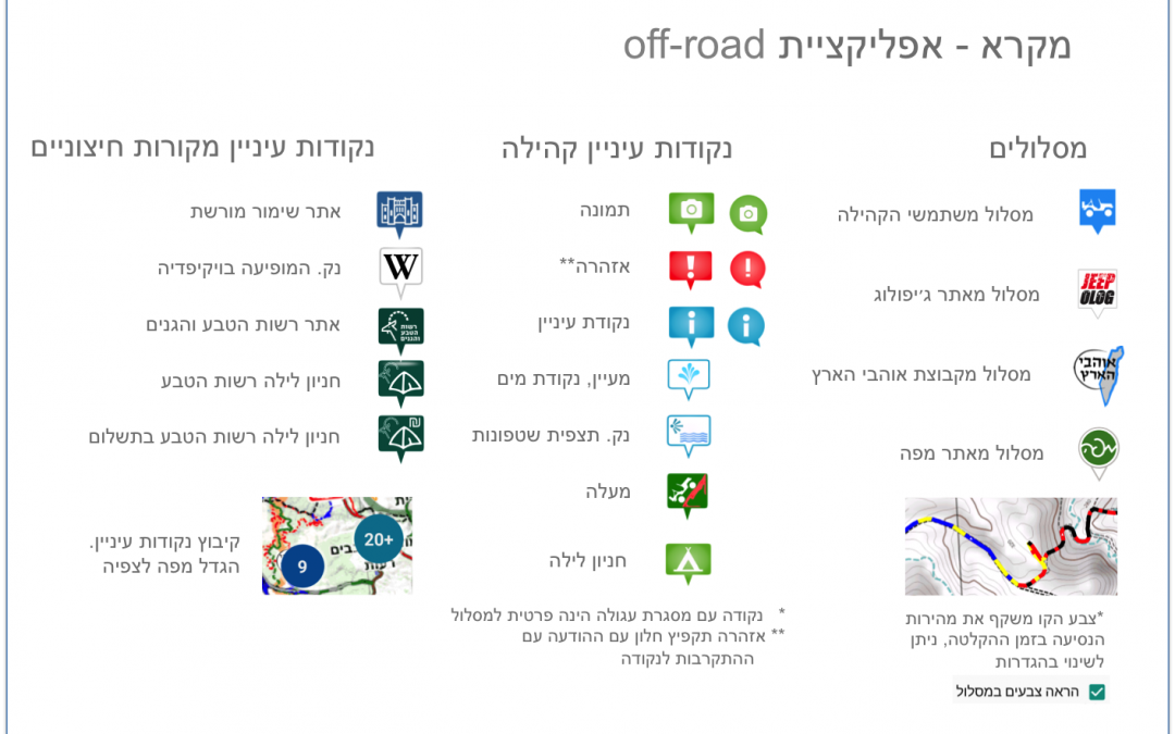 מקרא מפת האפליקציה