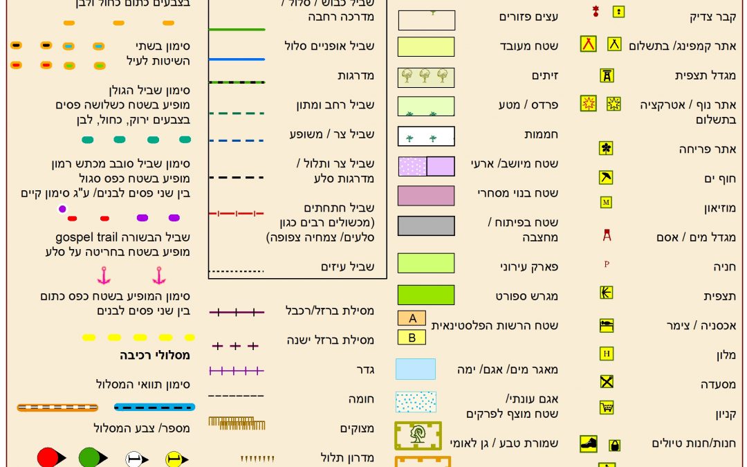 מקרא מפת שביל נט